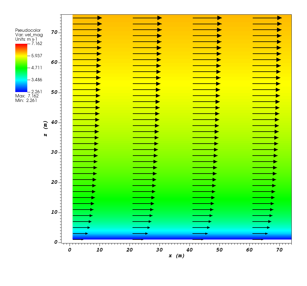 _images/log_y_101.png